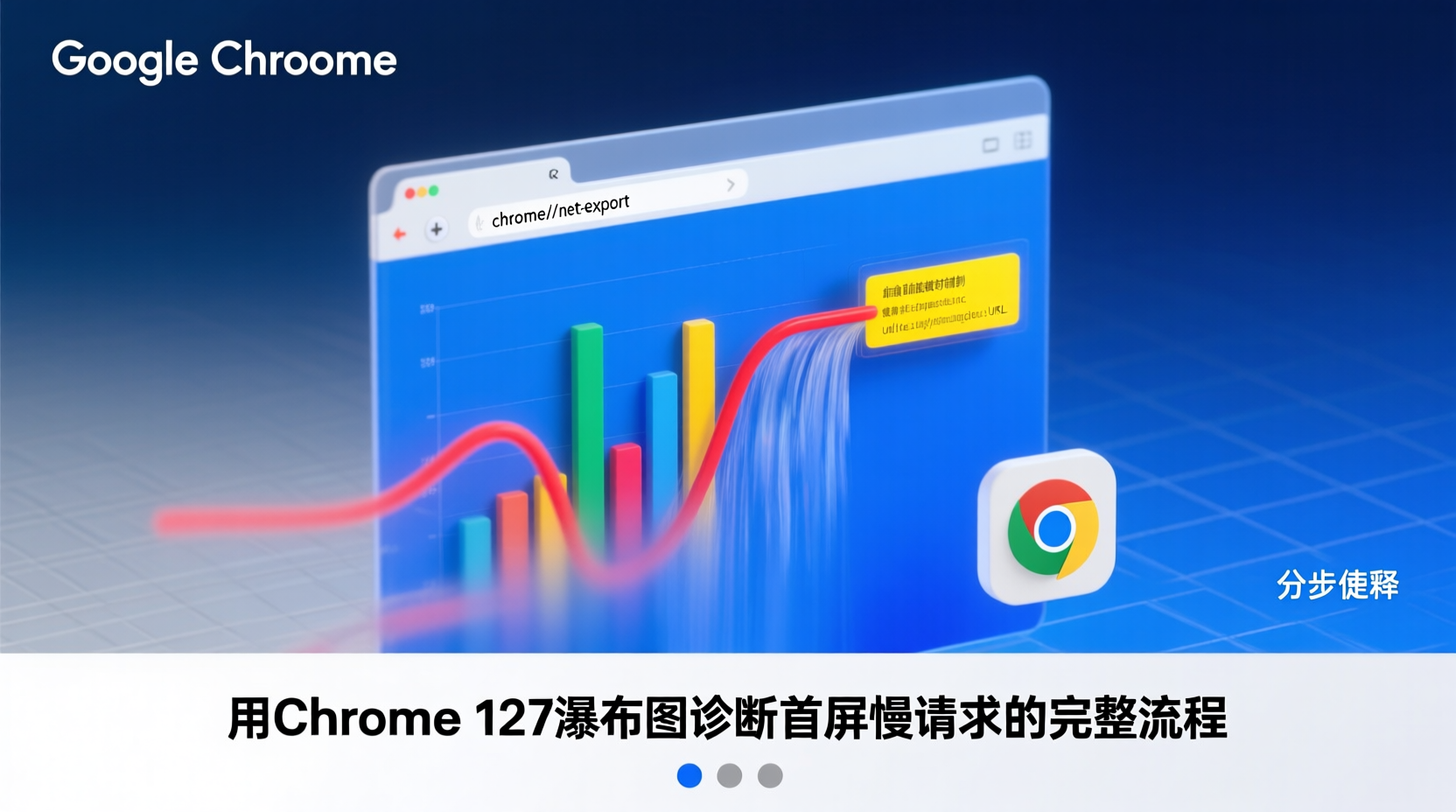分步教程:用Chrome 127瀑布图诊断首屏慢请求的完整流程