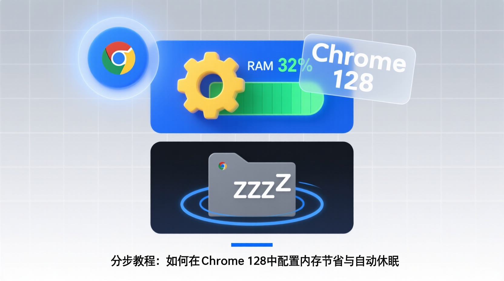 分步教程:如何在 Chrome 128 中配置内存节省与自动休眠